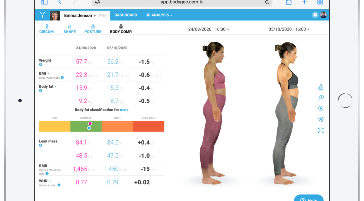 Tablet - Bodyfat Classification